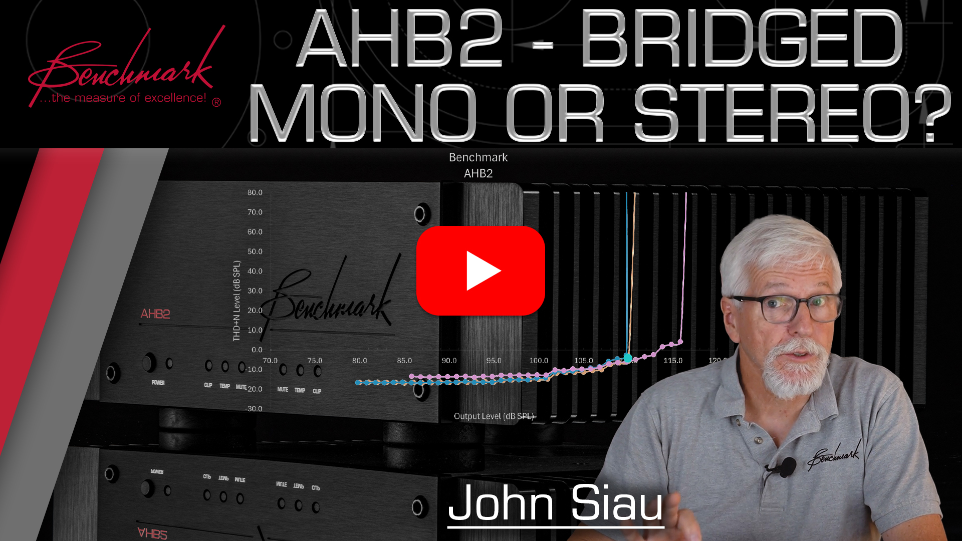John Siau talking about the AHB2 - Bridged Mono or Stereo