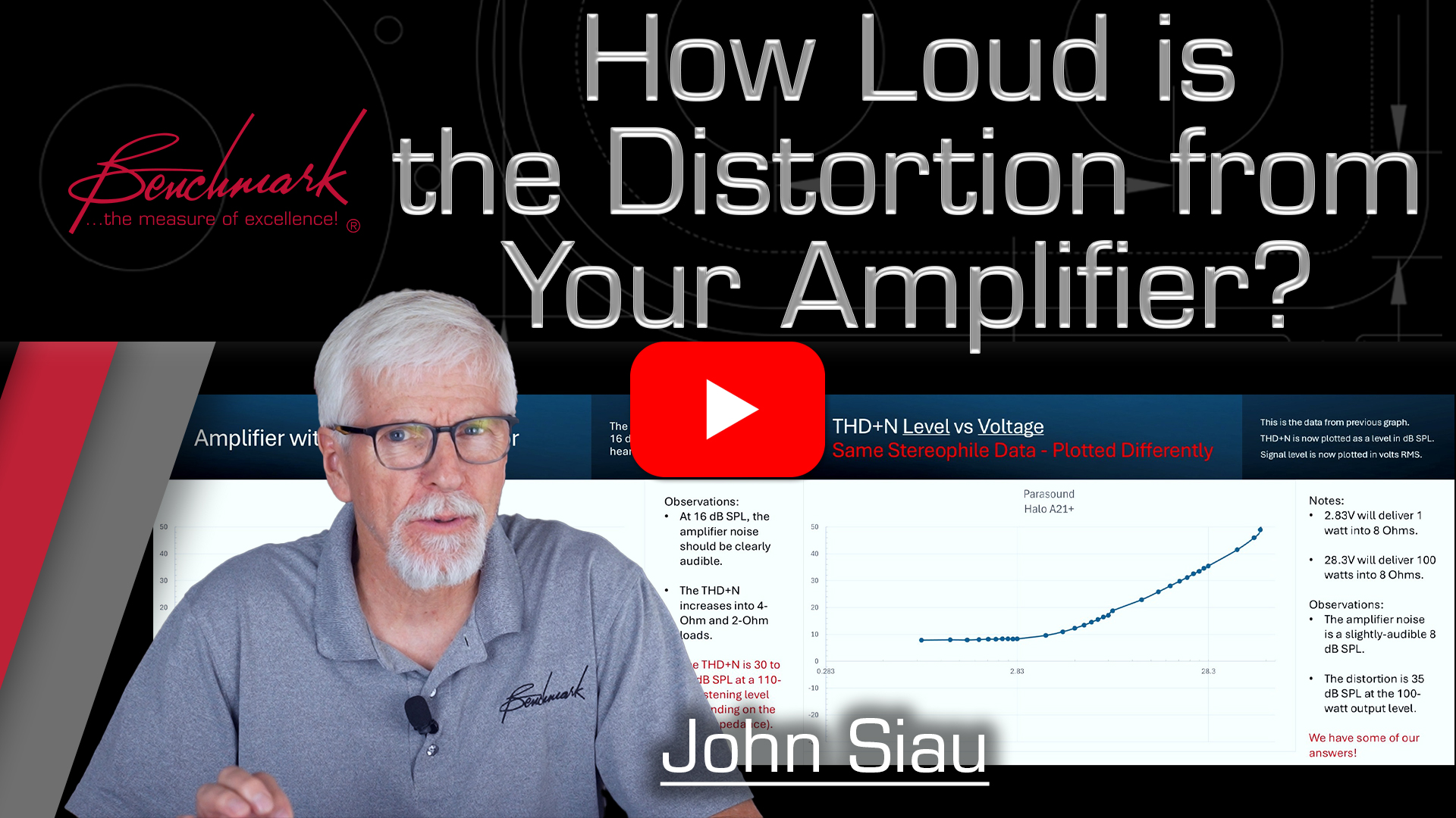 John Siau talking about Amplifier Distortion